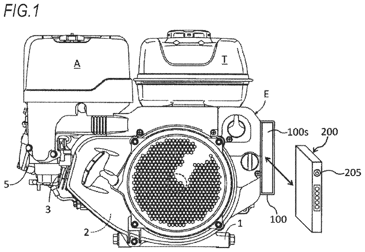 Load operating device