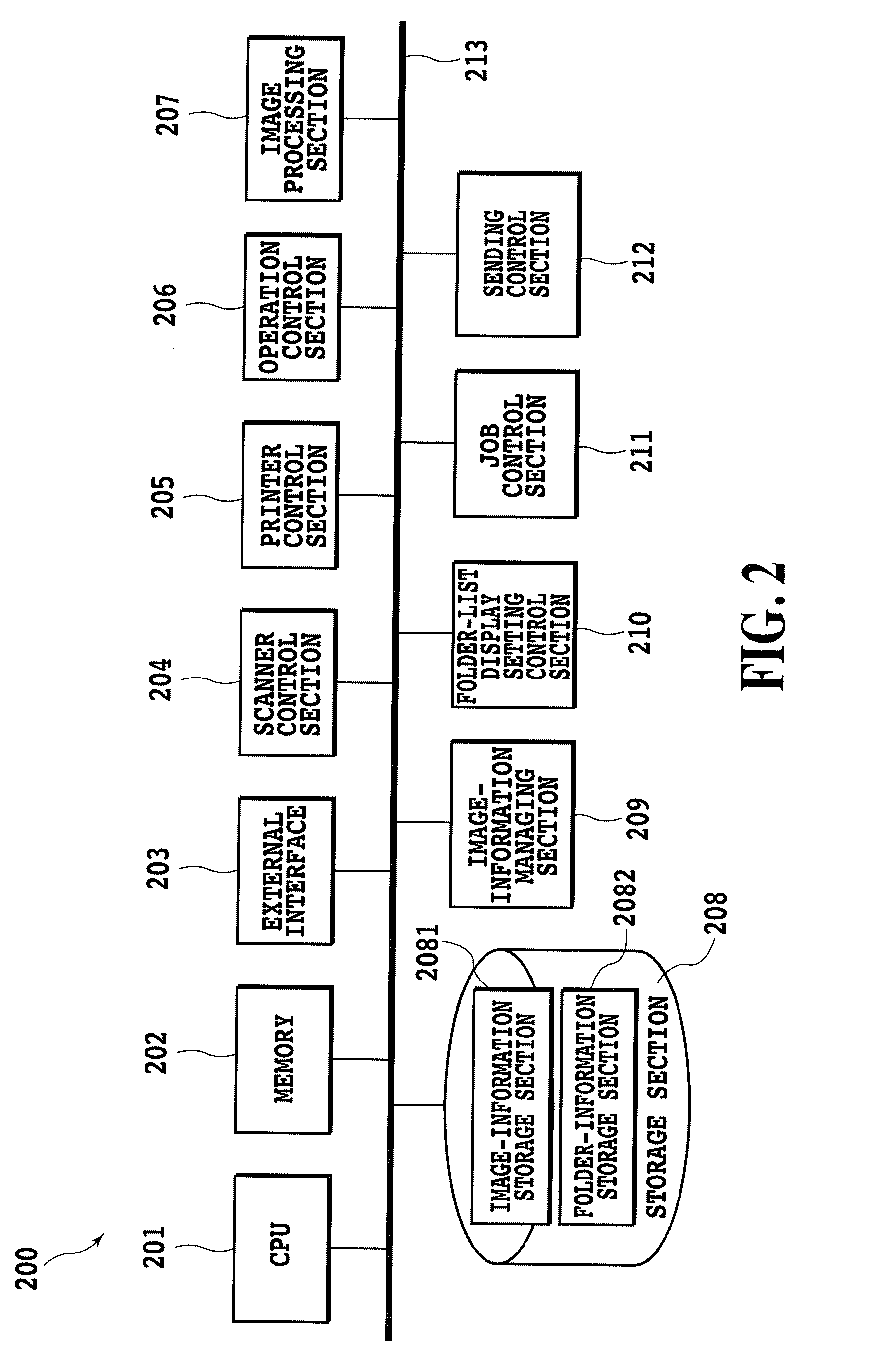 Image forming apparatus and image processing method for displaying reduced-thumbnail image