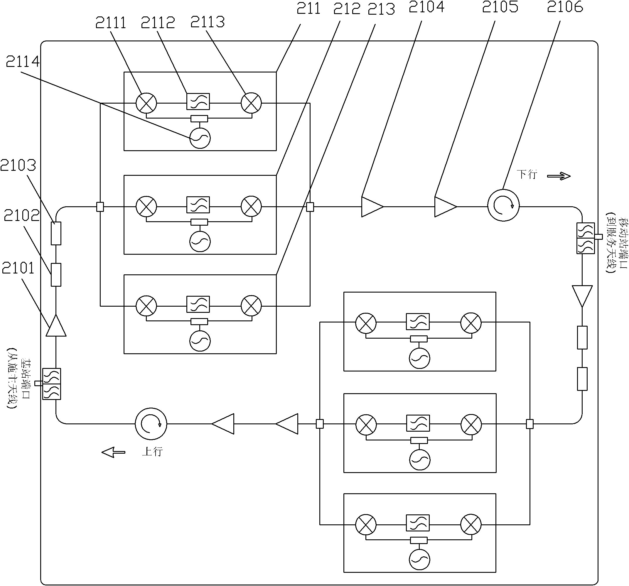 Multi-carrier/multiband frequency-selecting implementation method and circuit