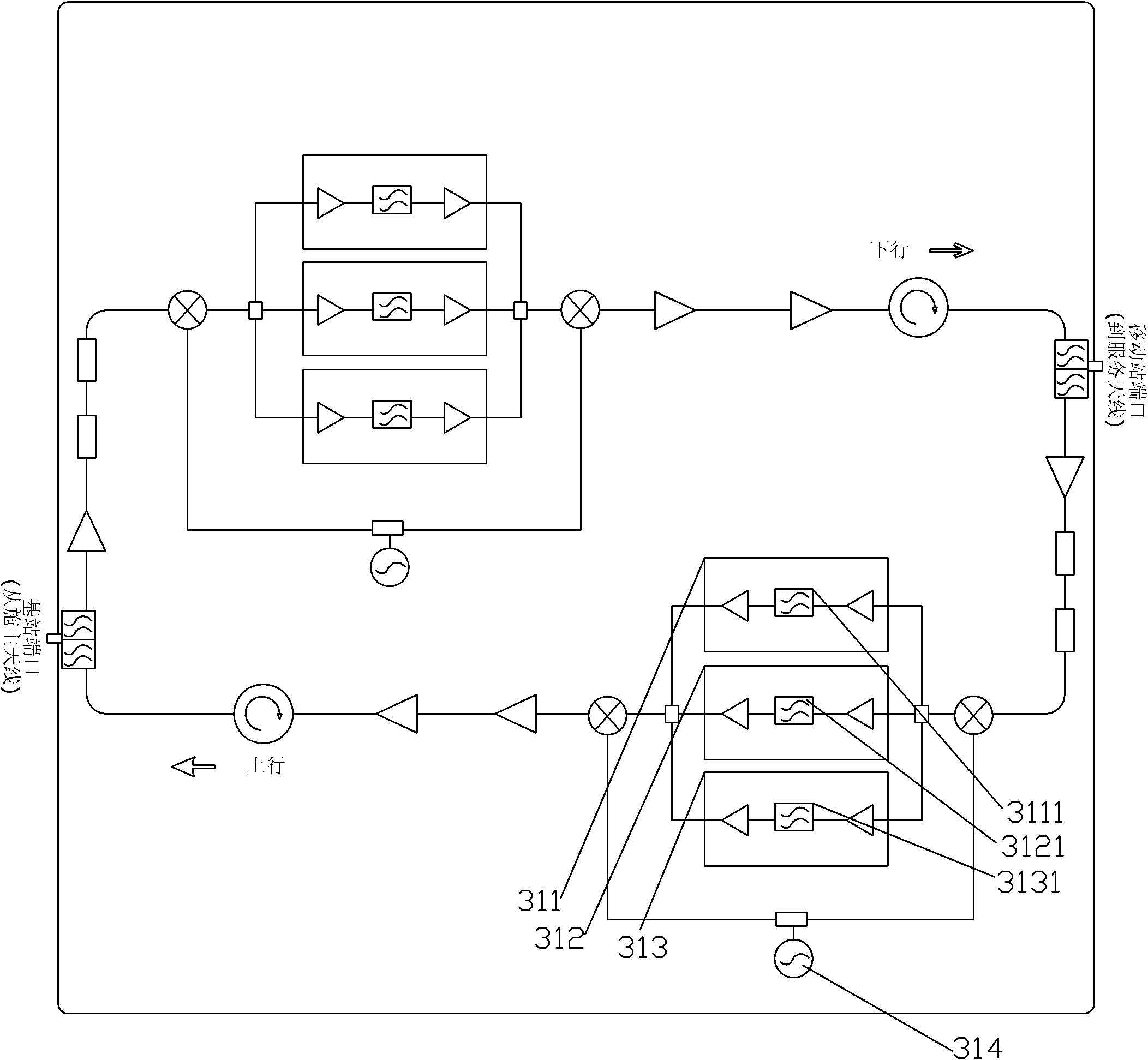 Multi-carrier/multiband frequency-selecting implementation method and circuit