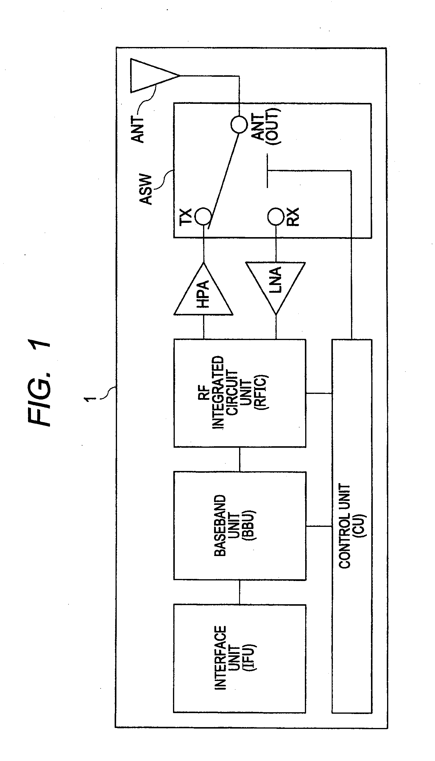 Semiconductor device