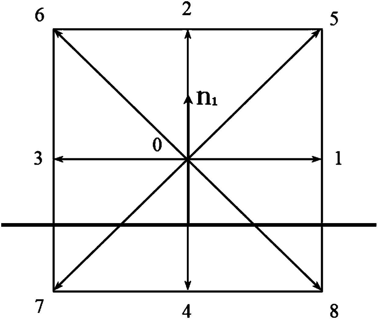 A simulation method and system for complex boundary micro-flow