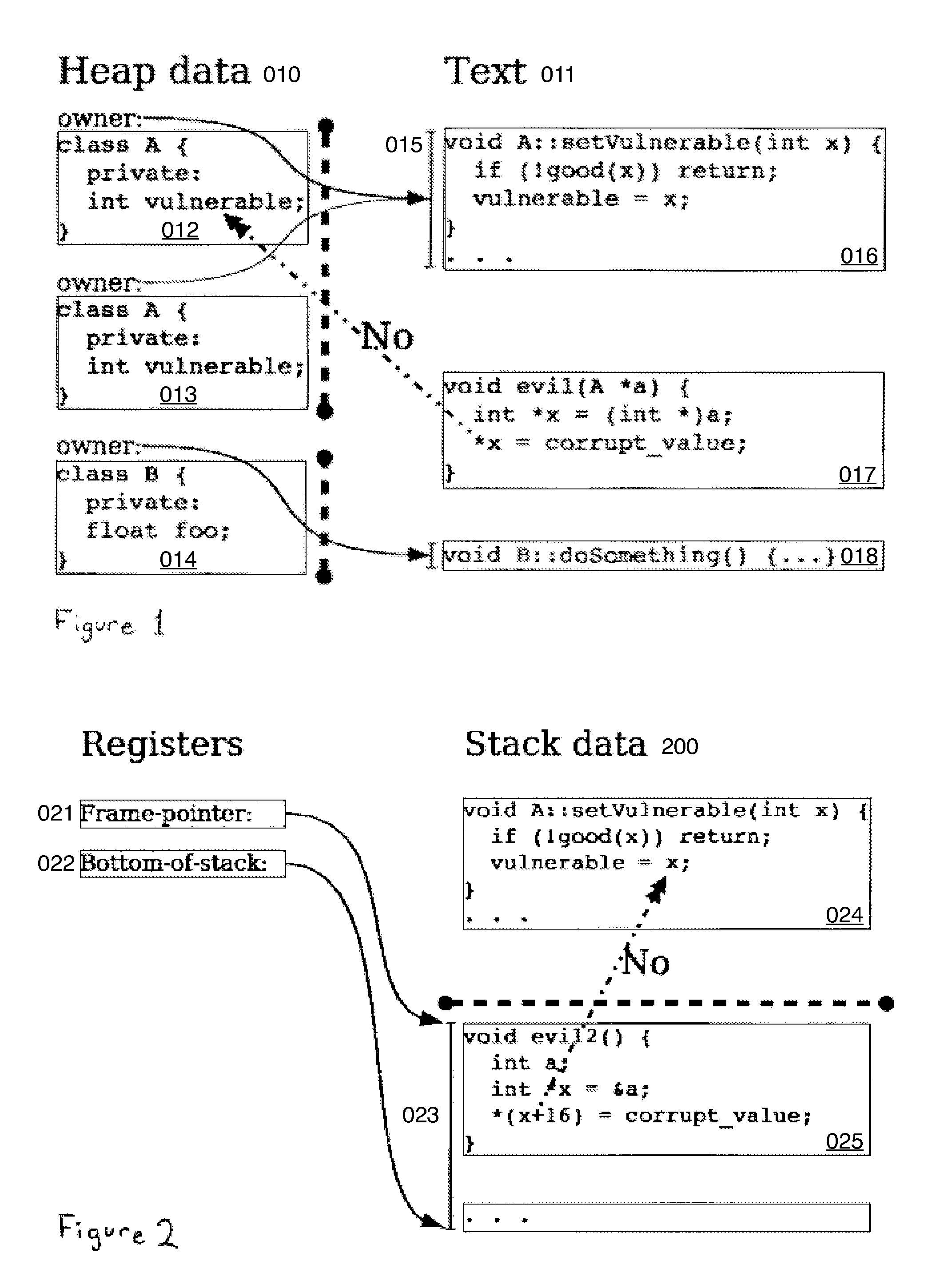 Hard Object: Hardware Protection for Software Objects