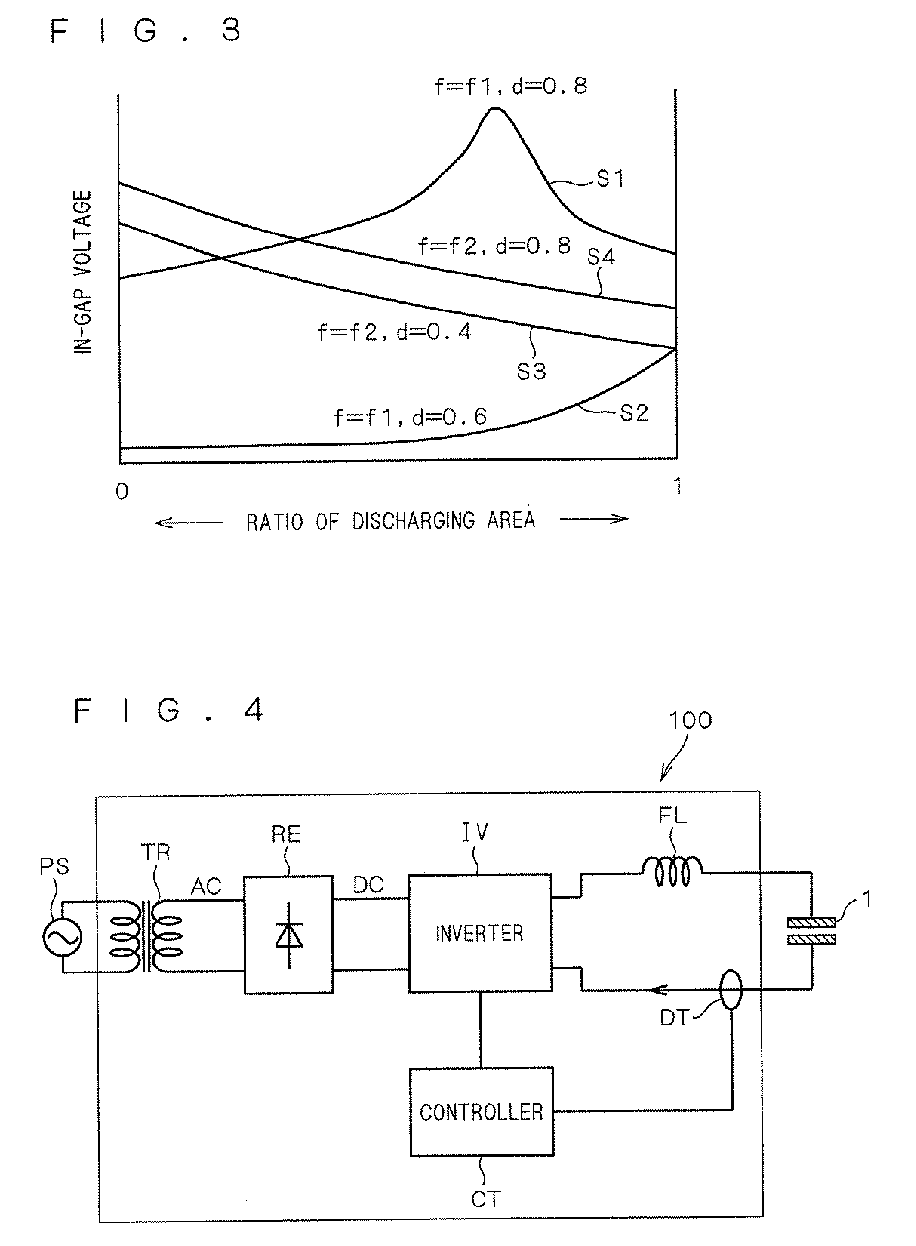 Plasma-generation power-supply device