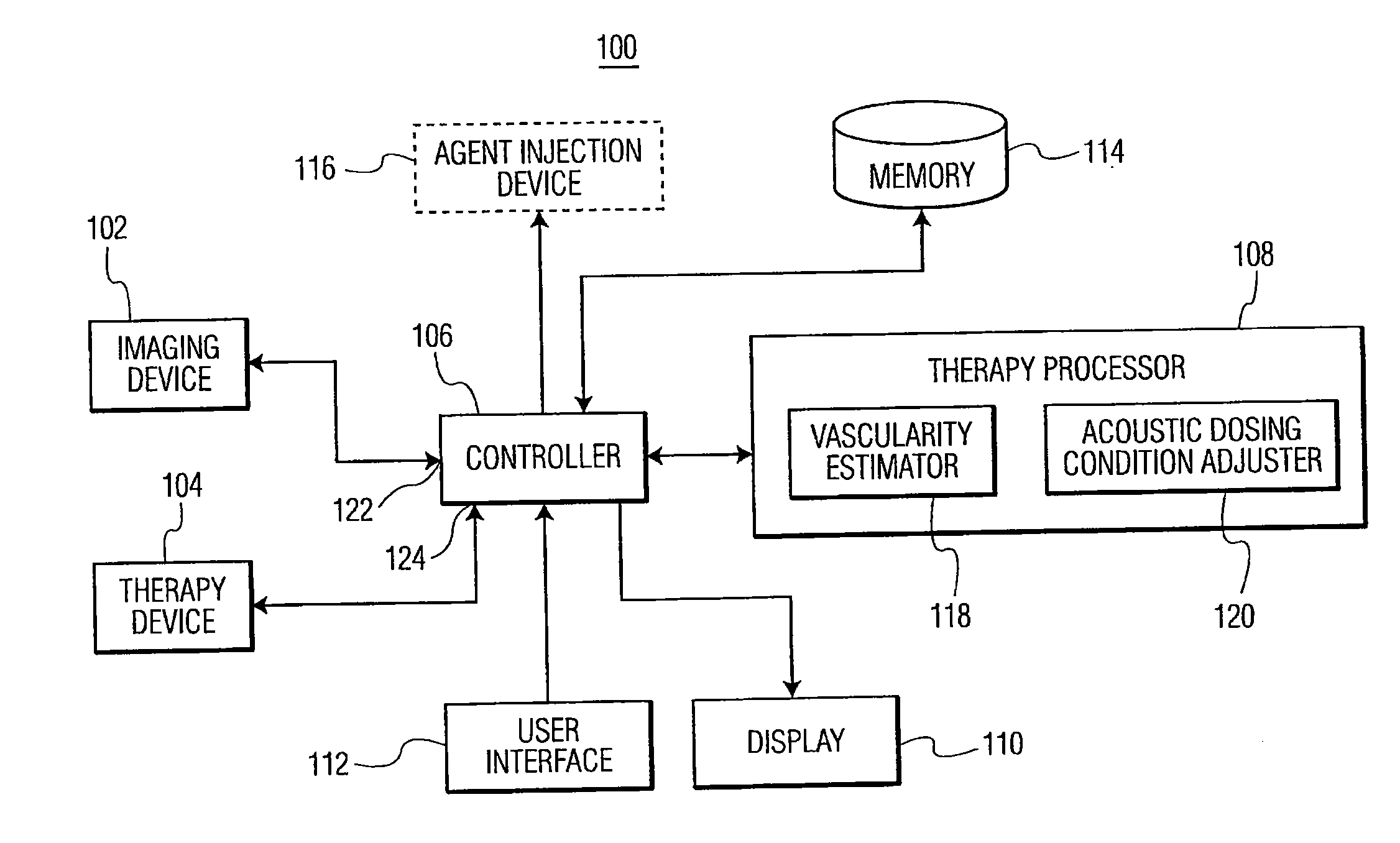 Methods and systems for image-guided treatment of blood vessels