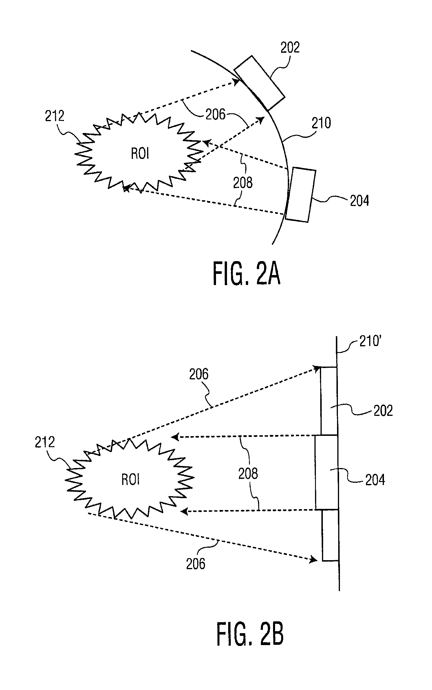 Methods and systems for image-guided treatment of blood vessels