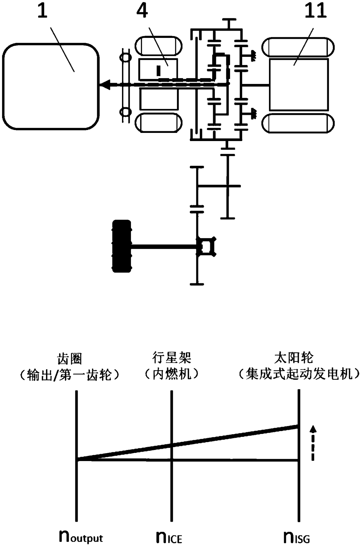 Hybrid power module for vehicle