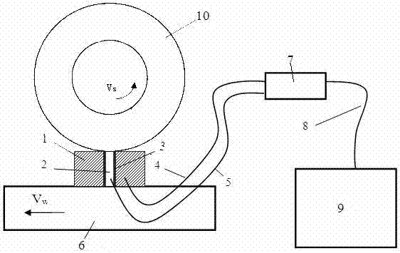 Device for measuring temperature of grinding area during plane grinding