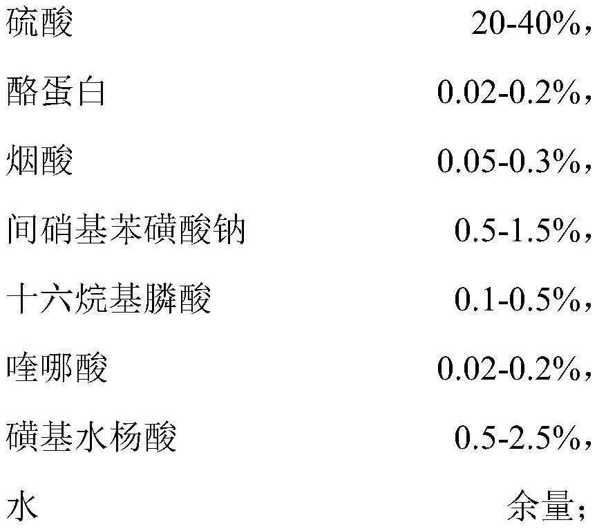 A kind of iron stripping solution and the process of stripping the iron layer on the surface of aluminum alloy