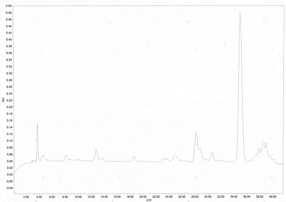 Method for preparing thymosin alpha 1 by liquid phase fragment condensation