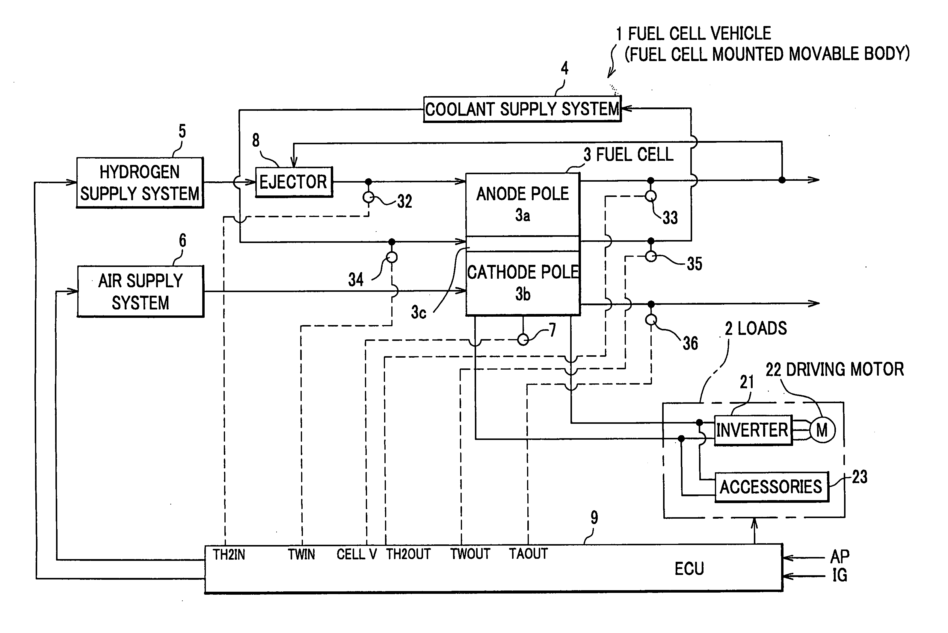 Fuel cell system and method of controlling idle stop of the fuel cell system