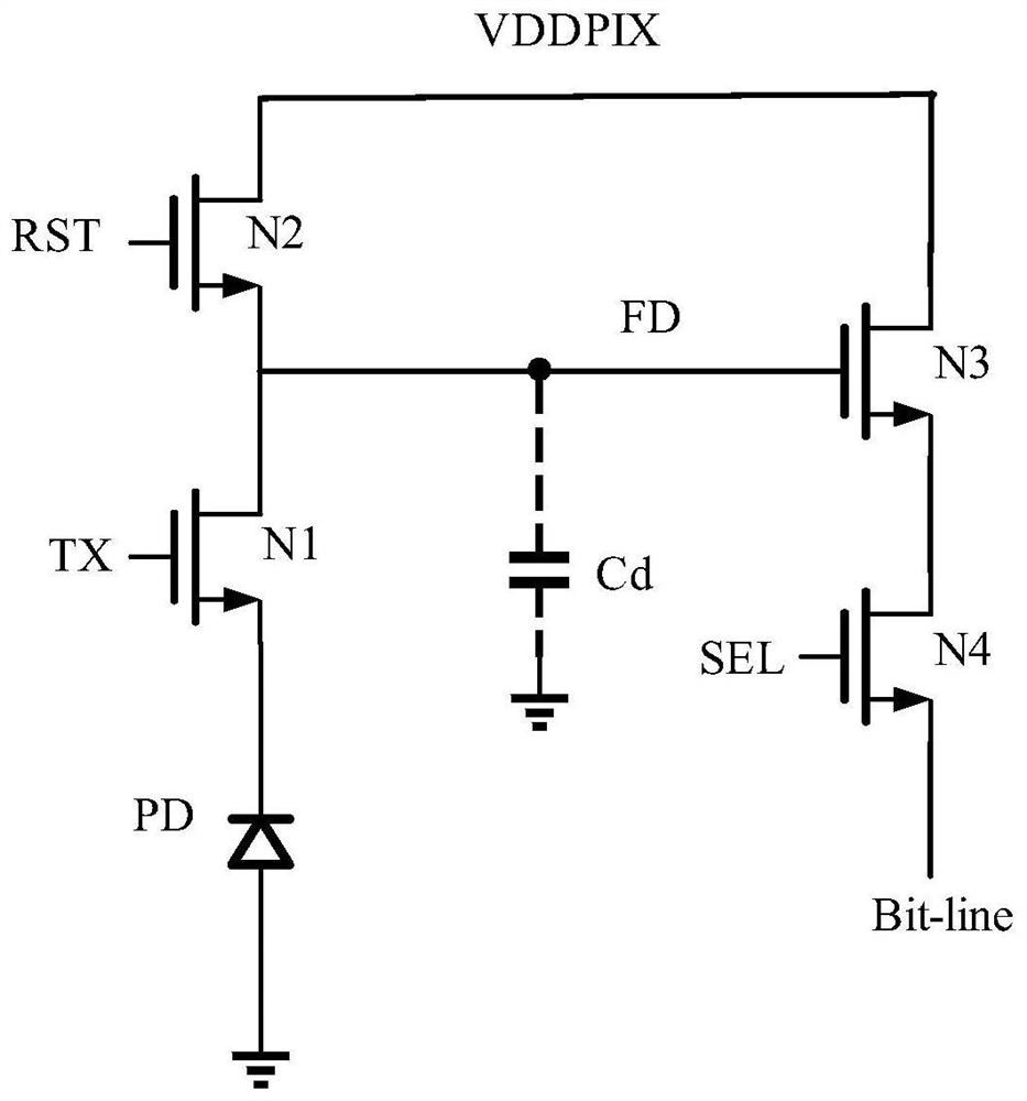 Image sensor and its readout circuit, pixel structure