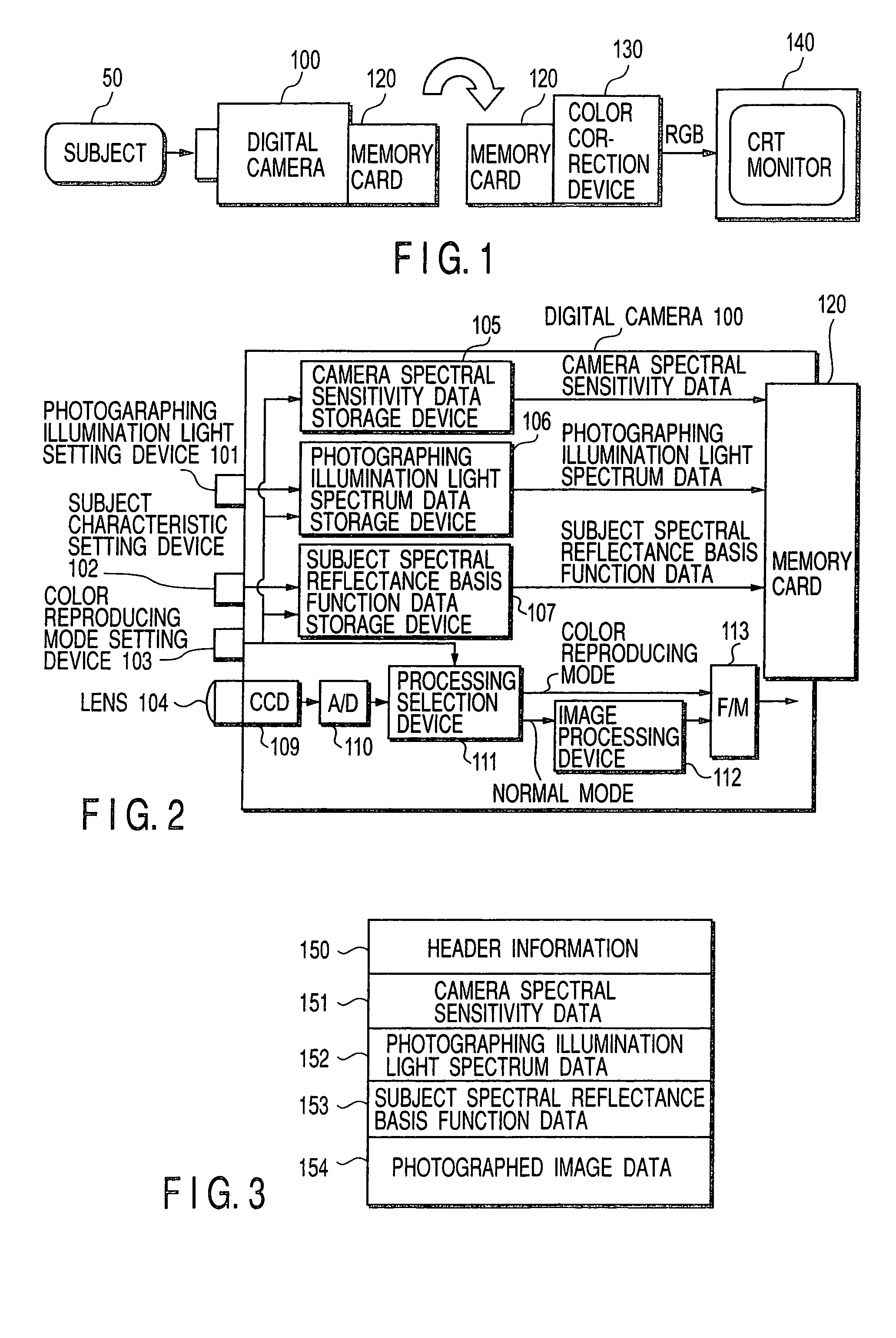 Color reproducing system capable of performing selection about whether or not predetermined processing is performed on color image data