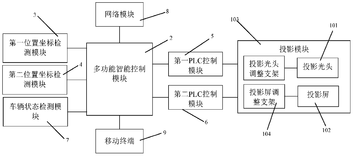 Vehicle display device and display method thereof - Eureka | Patsnap