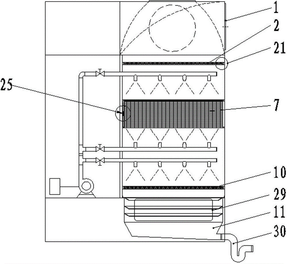 Efficient and low resistance electrostatic dust filter box