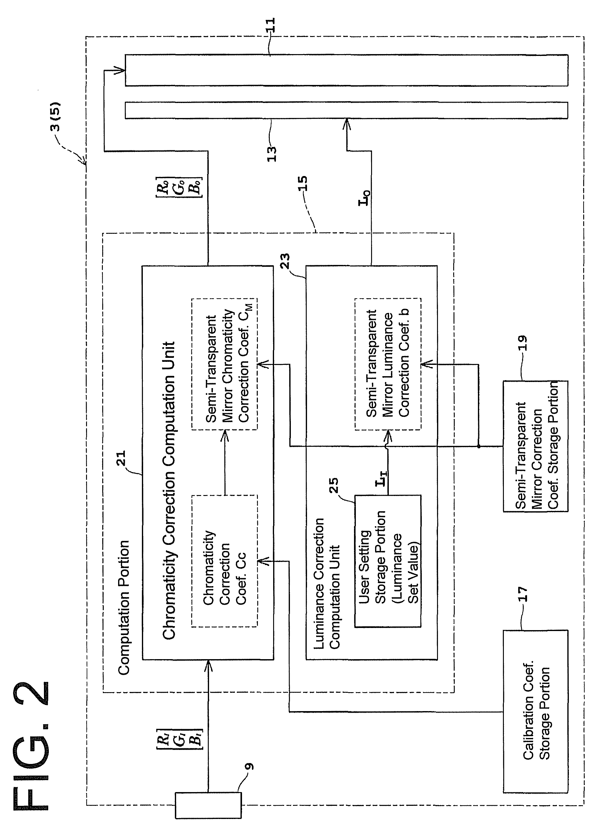 Stereo image display device that is capable of making a stereo image recognized based on a right-eye image and a left-eye image