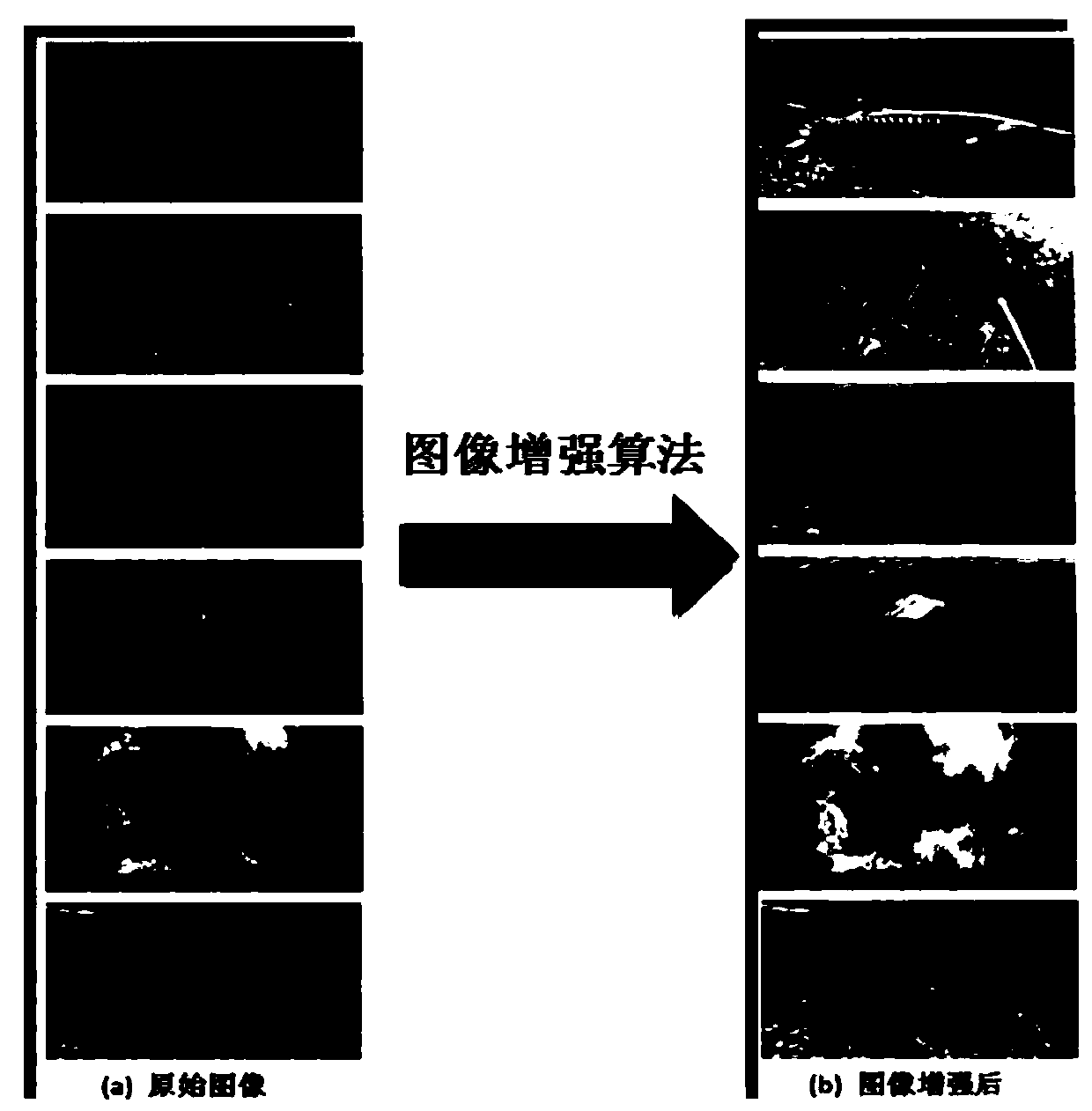 Underwater image enhancement method and enhancement device