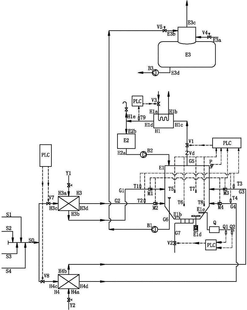 Condensate water and demineralized water indirect heat-exchange exhaust steam recovery two-stage deoxygenization device