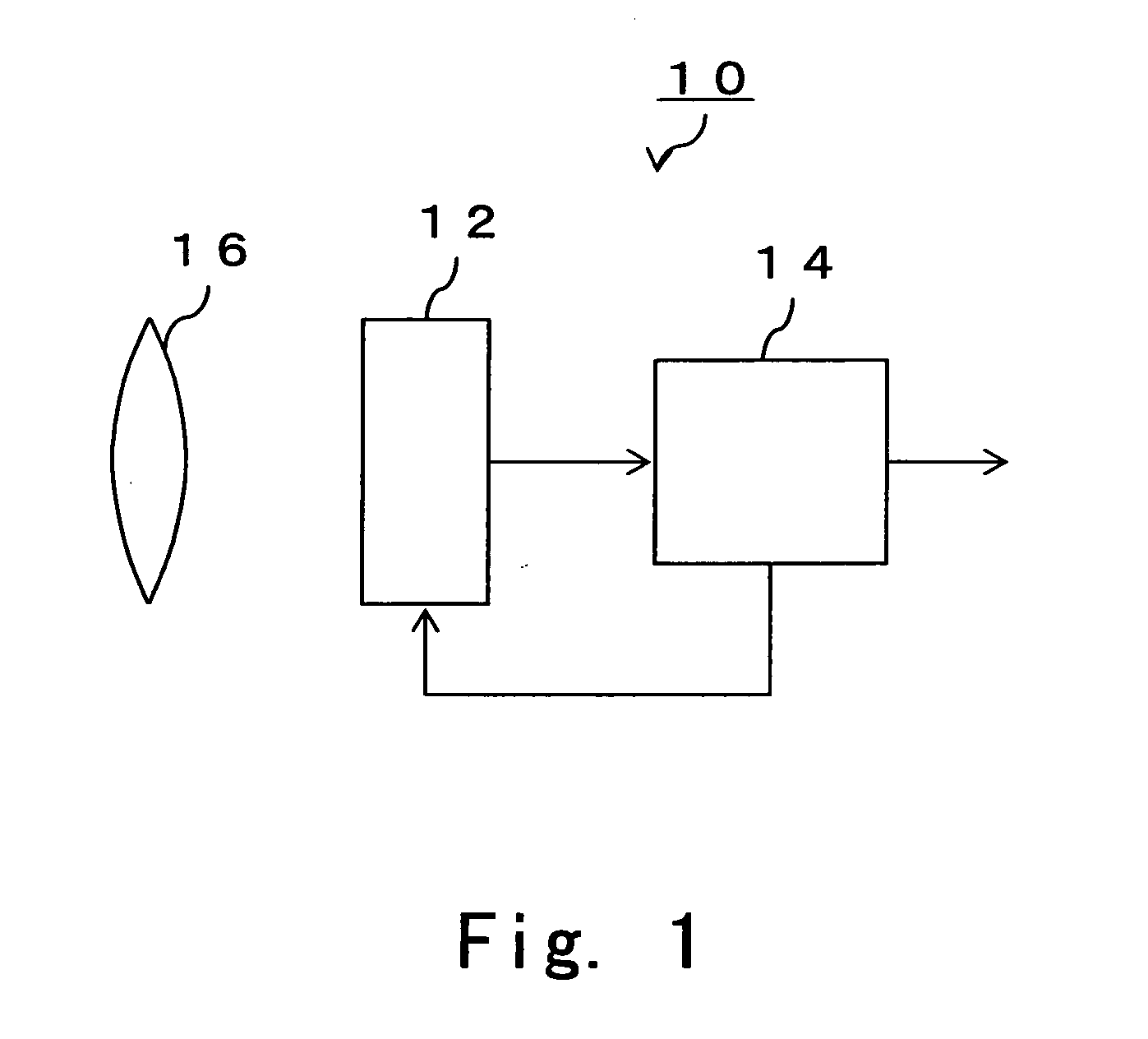 Color image capture element and color image signal processing circuit