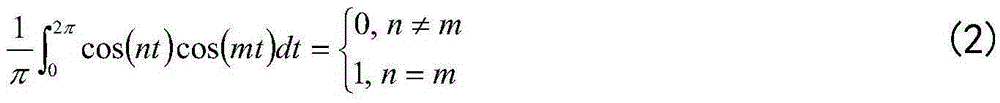 Voltage fluctuation and flicker signal detection algorithm