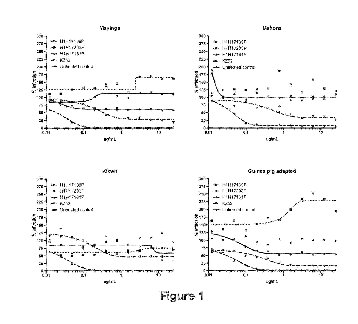 Human antibodies to ebola virus glycoprotein