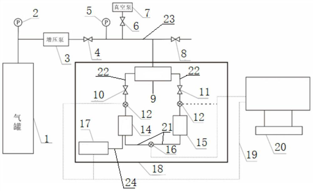 Rock porosity measuring method and device