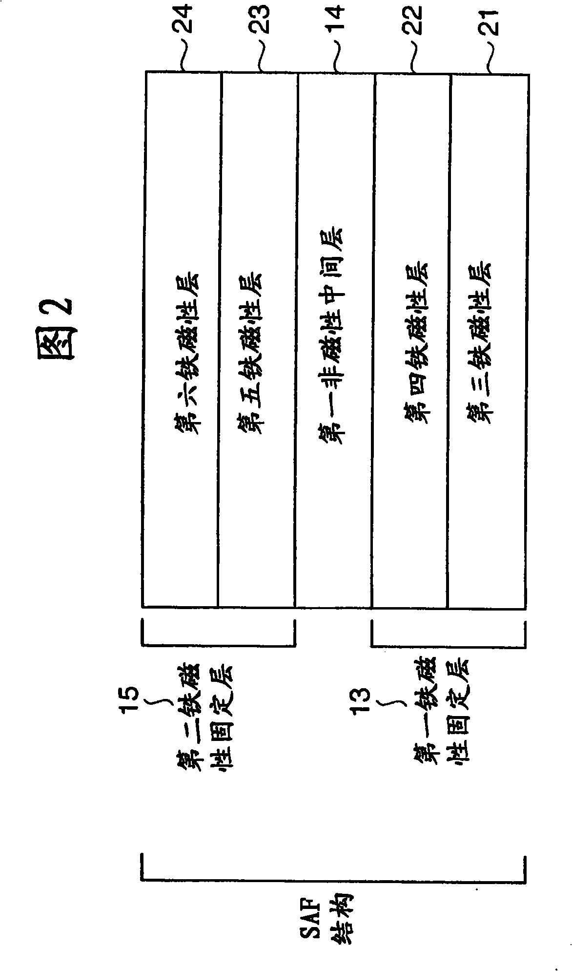 Magnetroresistive element, method of manufacturing the same, and magnetic multilayered film manufacturing apparatus