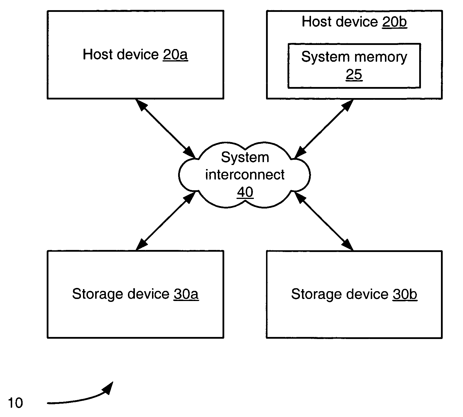 System and method for detecting and storing file content access information within a file system