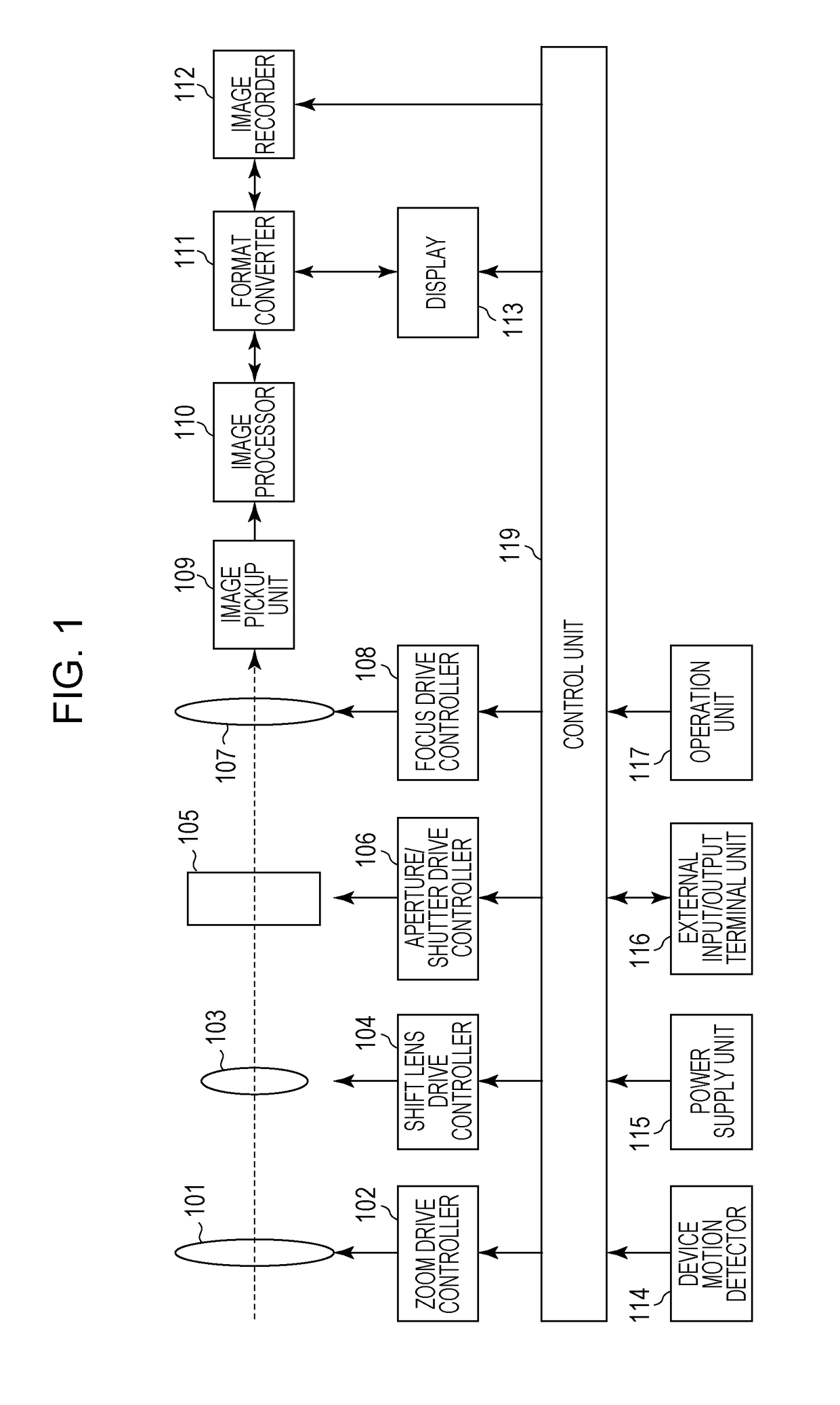 Image-shake correction apparatus and control method thereof