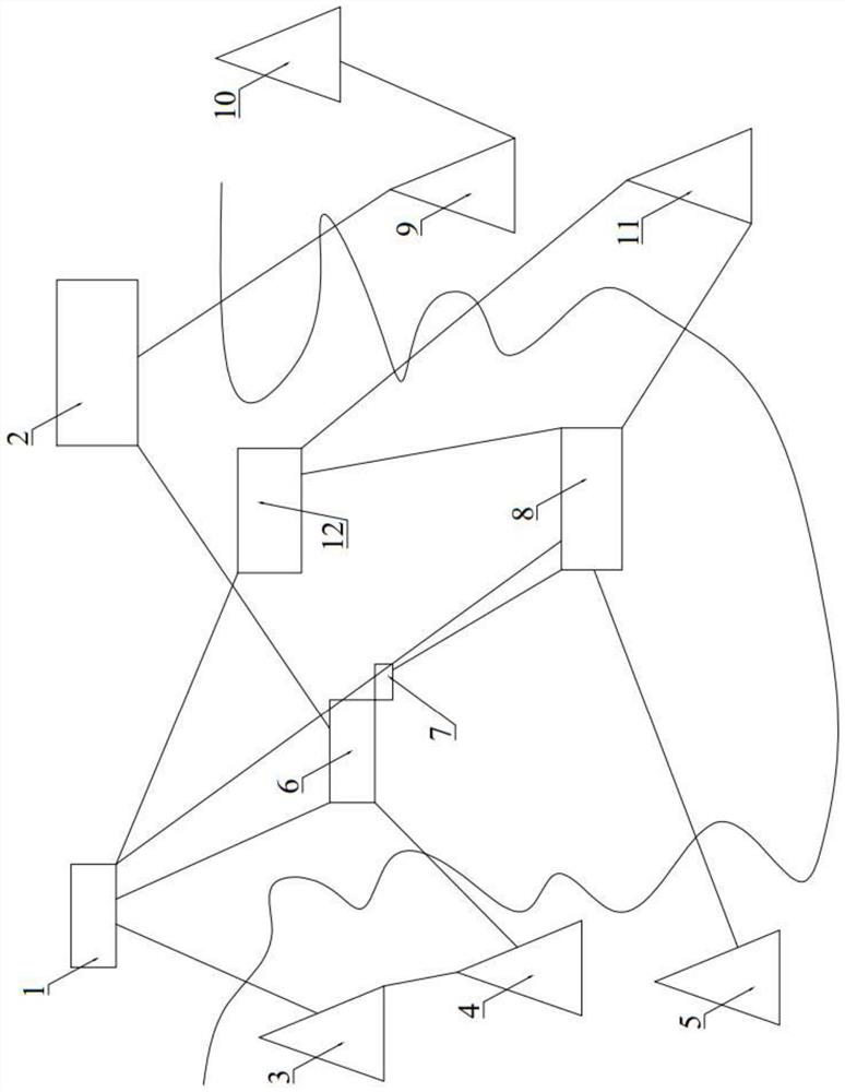 Offshore multi-dimensional global alarm monitoring system and working method thereof