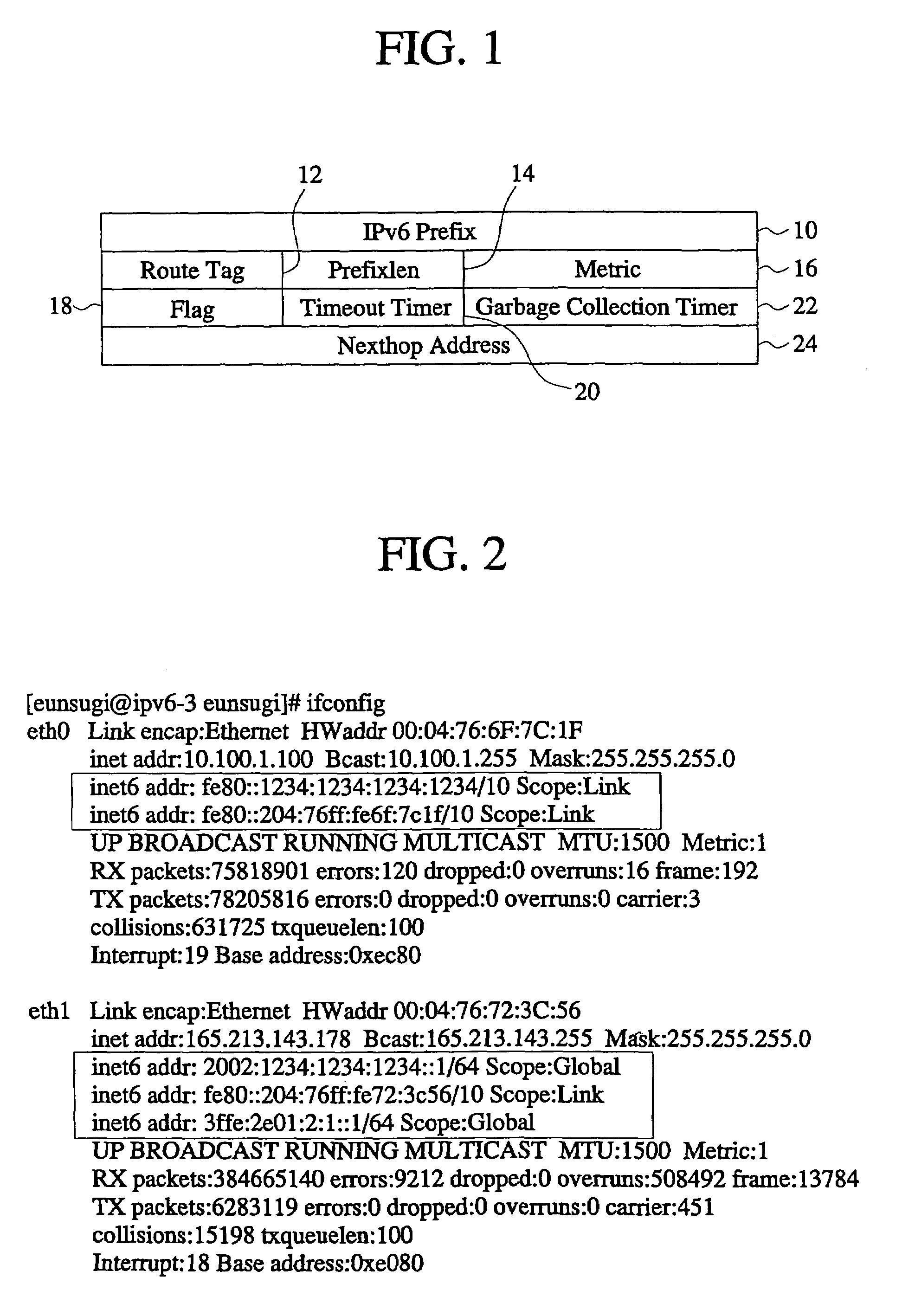 Routing table management method using interface ID in the IPv6