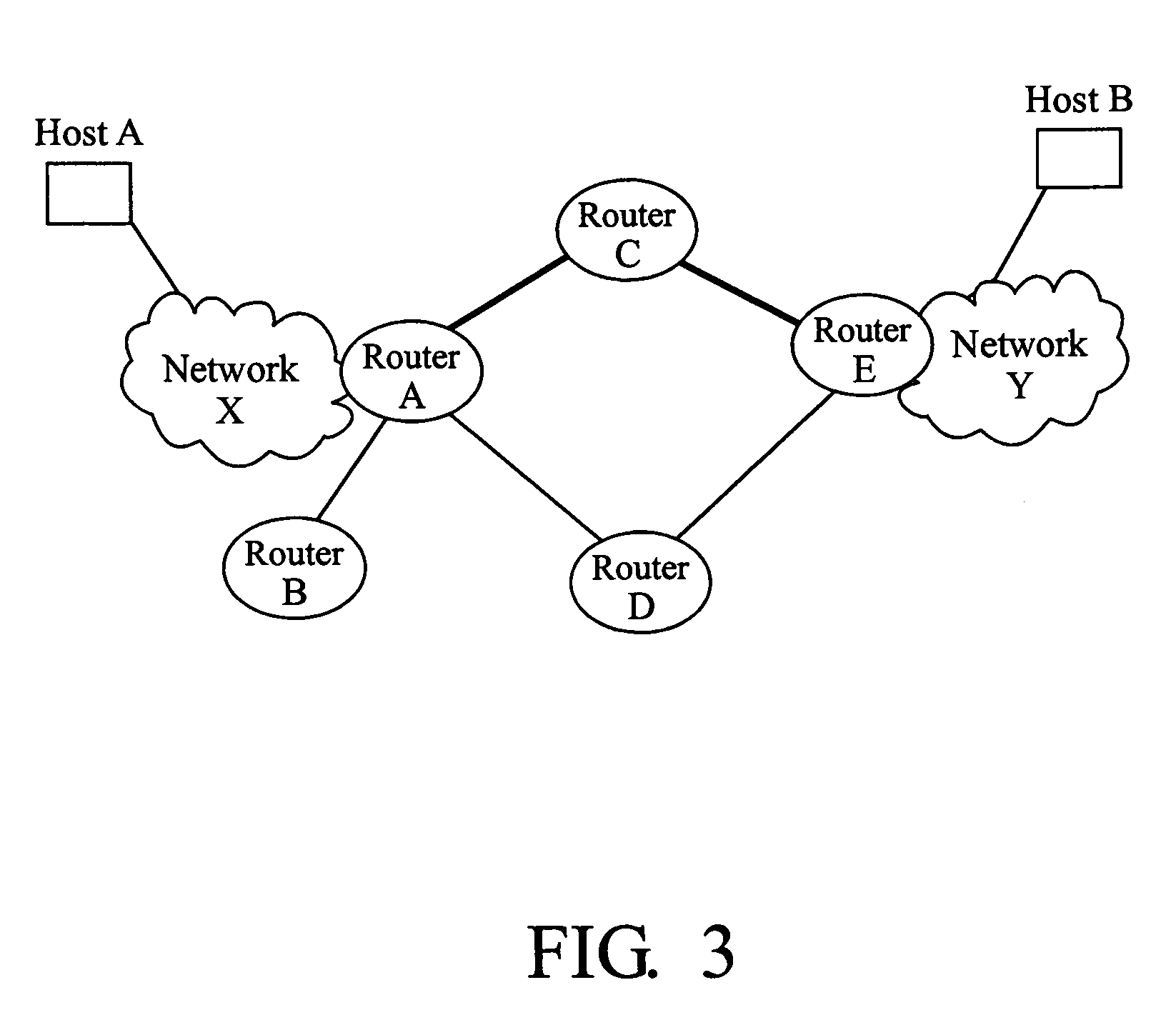 Routing table management method using interface ID in the IPv6