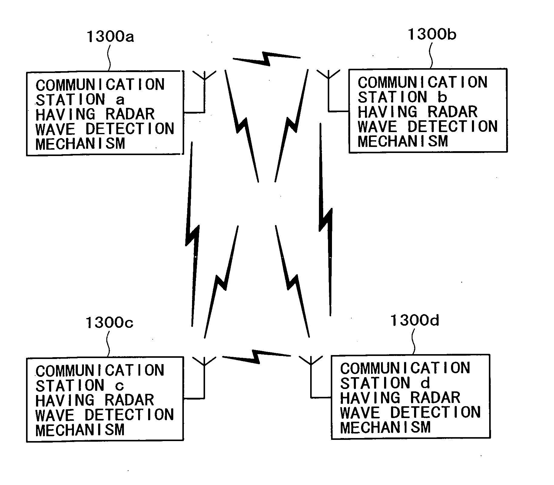 Wireless communication system, wireless communication apparatus, wireless communication method, and computer program