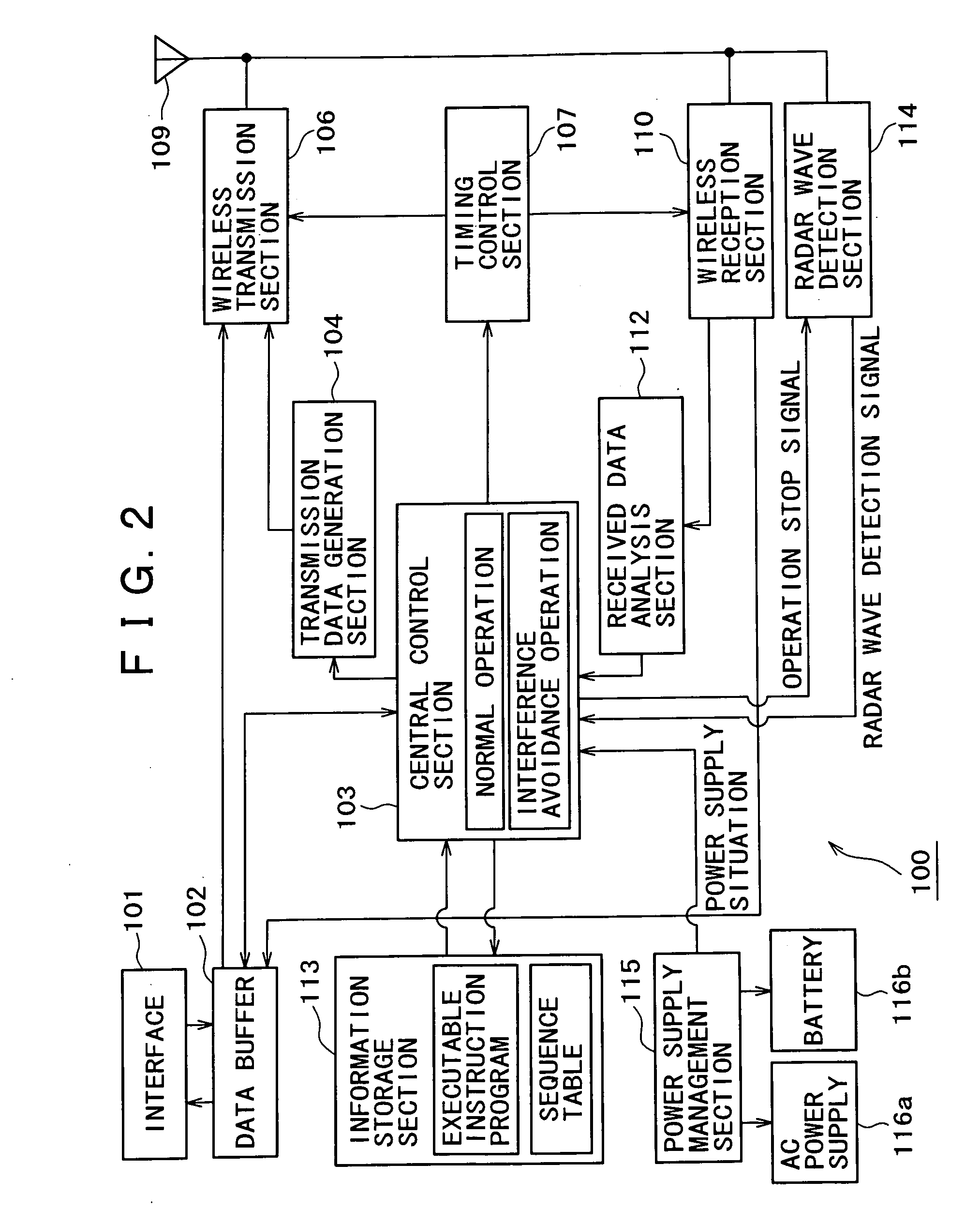 Wireless communication system, wireless communication apparatus, wireless communication method, and computer program