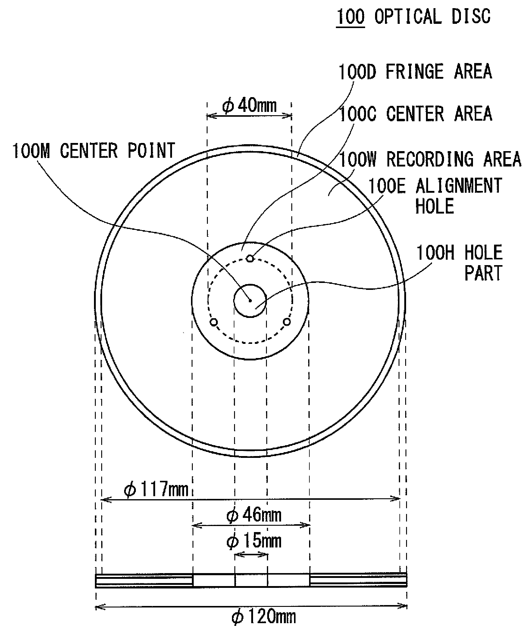 Apparatus for initializing and method of manufacturing optical disc, and initialization reference plate