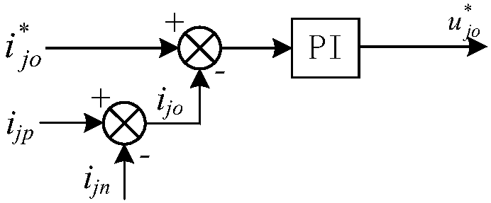 A quasi-two-level pwm control method for modular multilevel converters based on sic devices