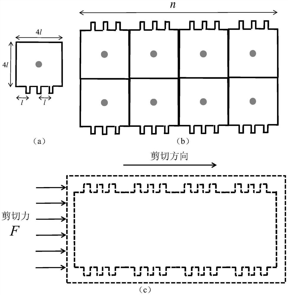 Shear test method for oversized anchorage structural surfaces