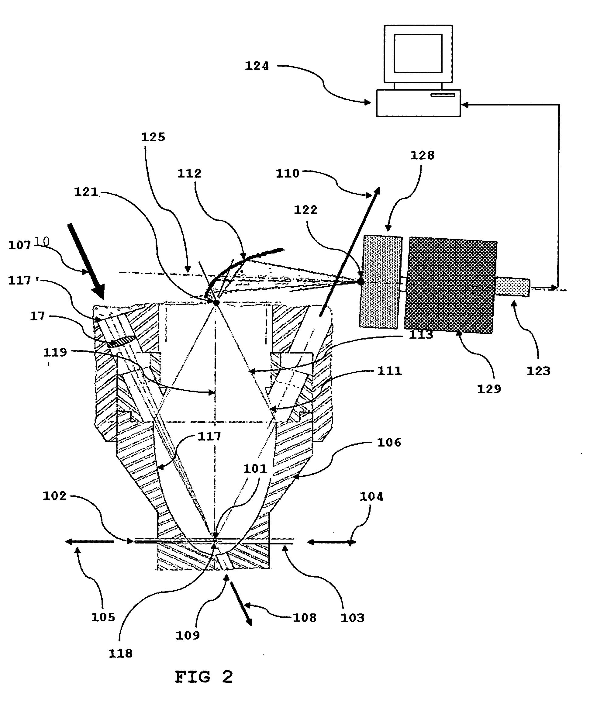 Method and device for chemical component spectrum analysis