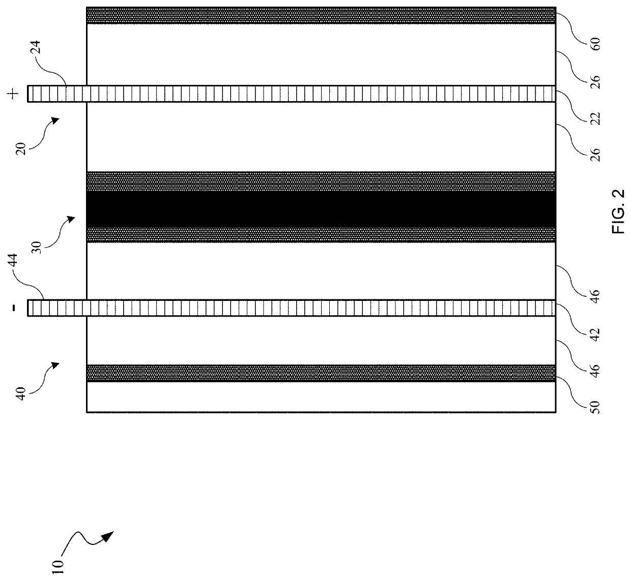 Multilayer non-woven mat for lead acid batteries and applications therefor