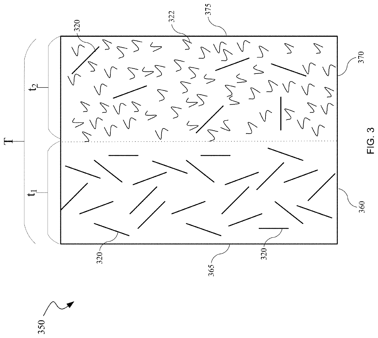 Multilayer non-woven mat for lead acid batteries and applications therefor