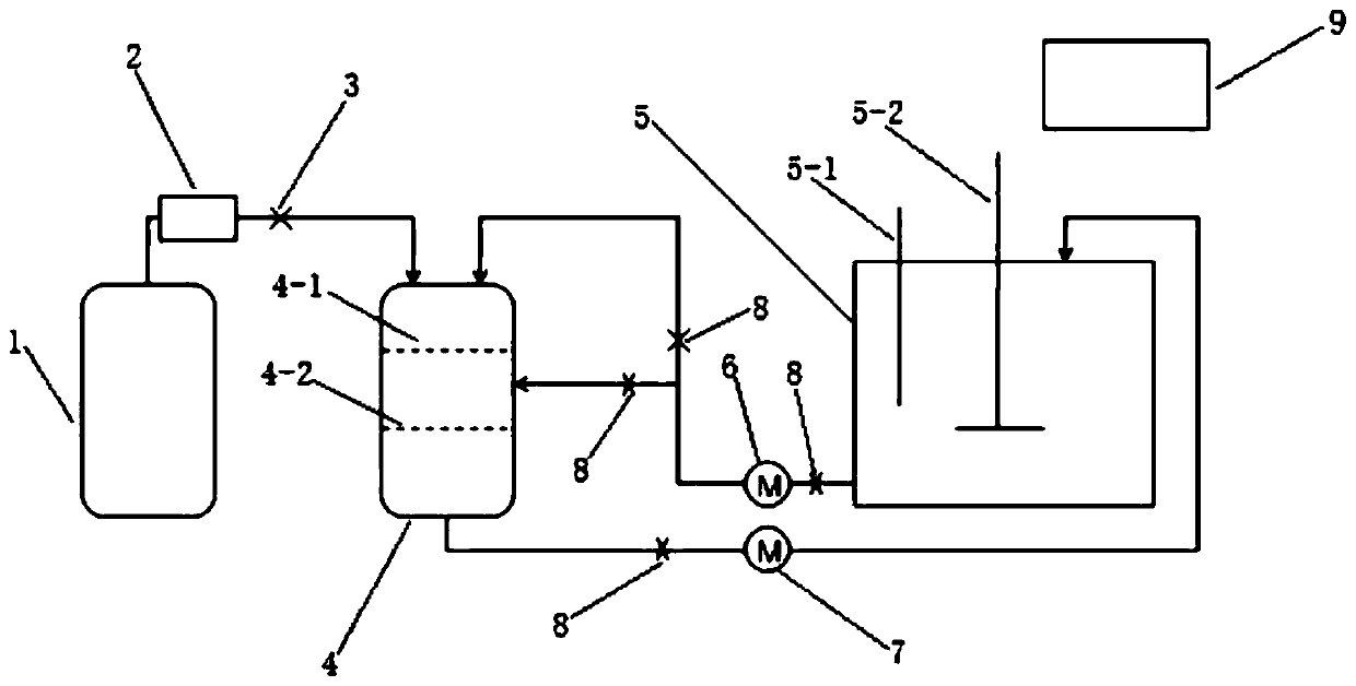 Full-automatic neutralizing treatment system and method for alkaline sewage generated by concrete mixing plant