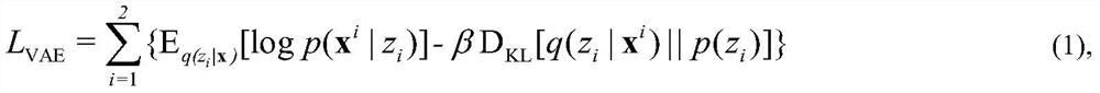 Zero-shot Image Classification Method Based on Regression Variational Autoencoder