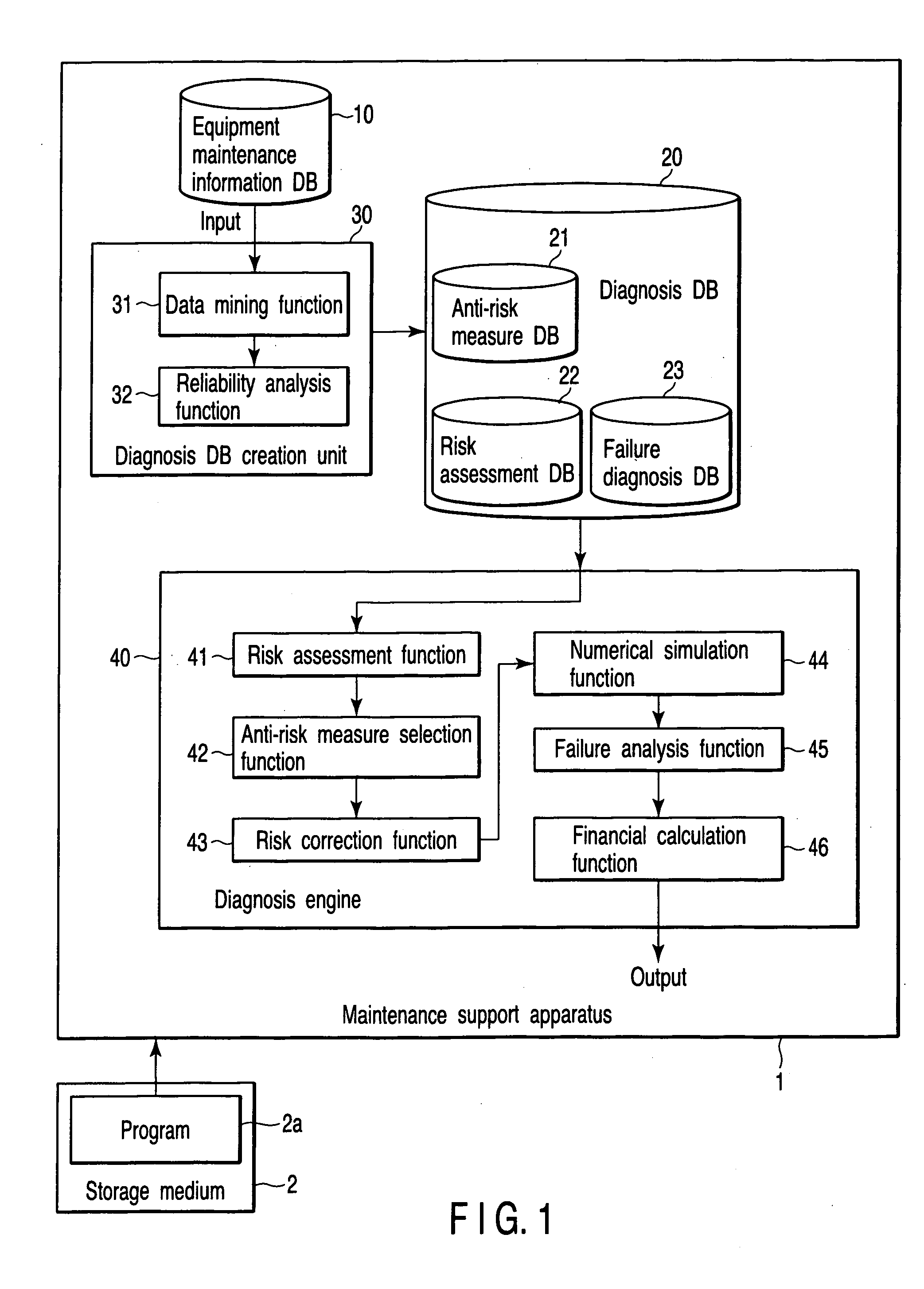 Maintenance support method, storage medium, and maintenance support apparatus