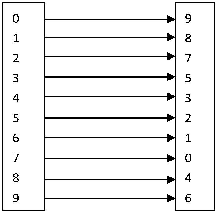 Multifunctional offline password verification method for electronic lock