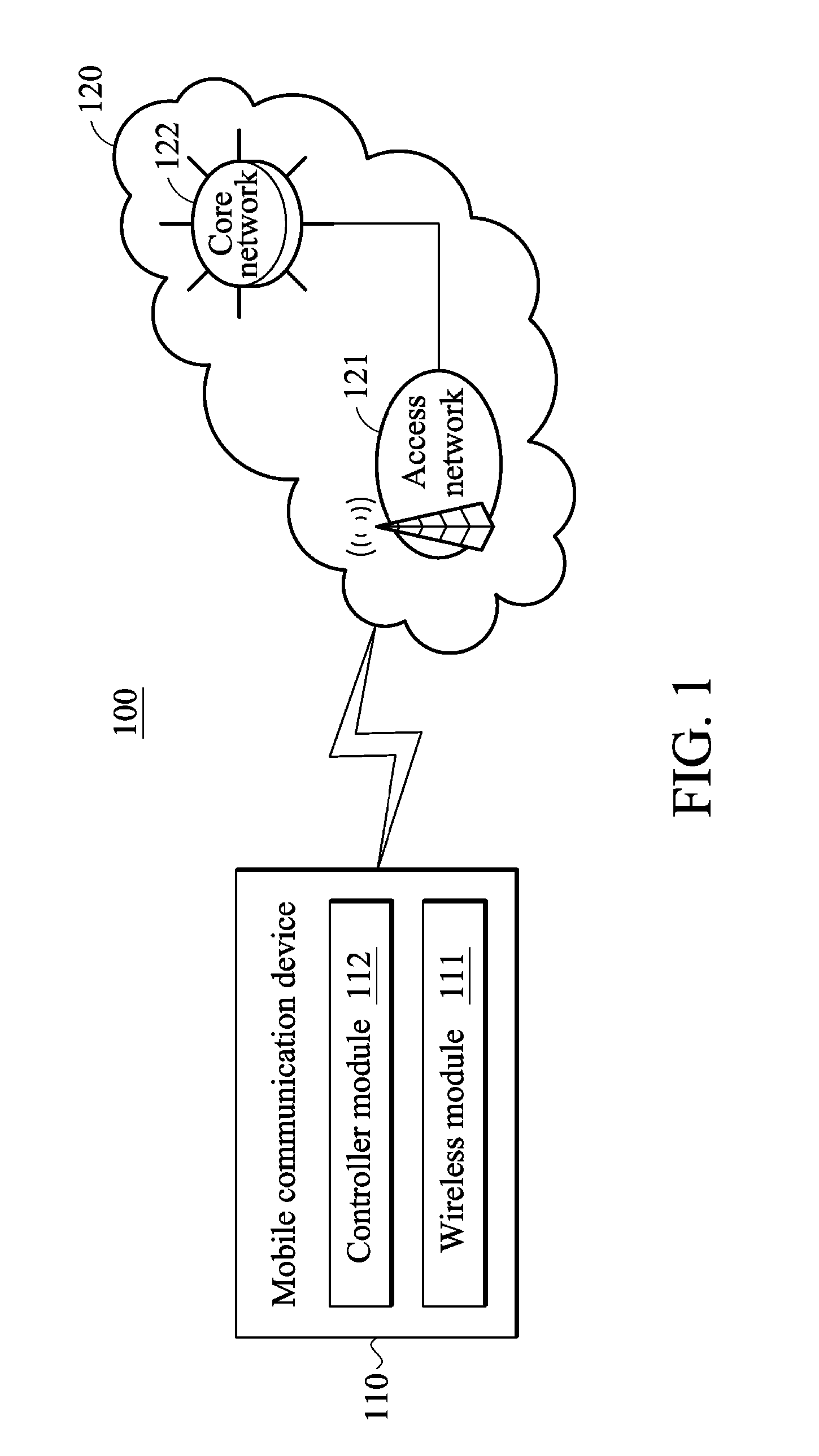 Methods for congestion control for machine type communication (MTC) devices or low priority devices, and apparatuses using the same