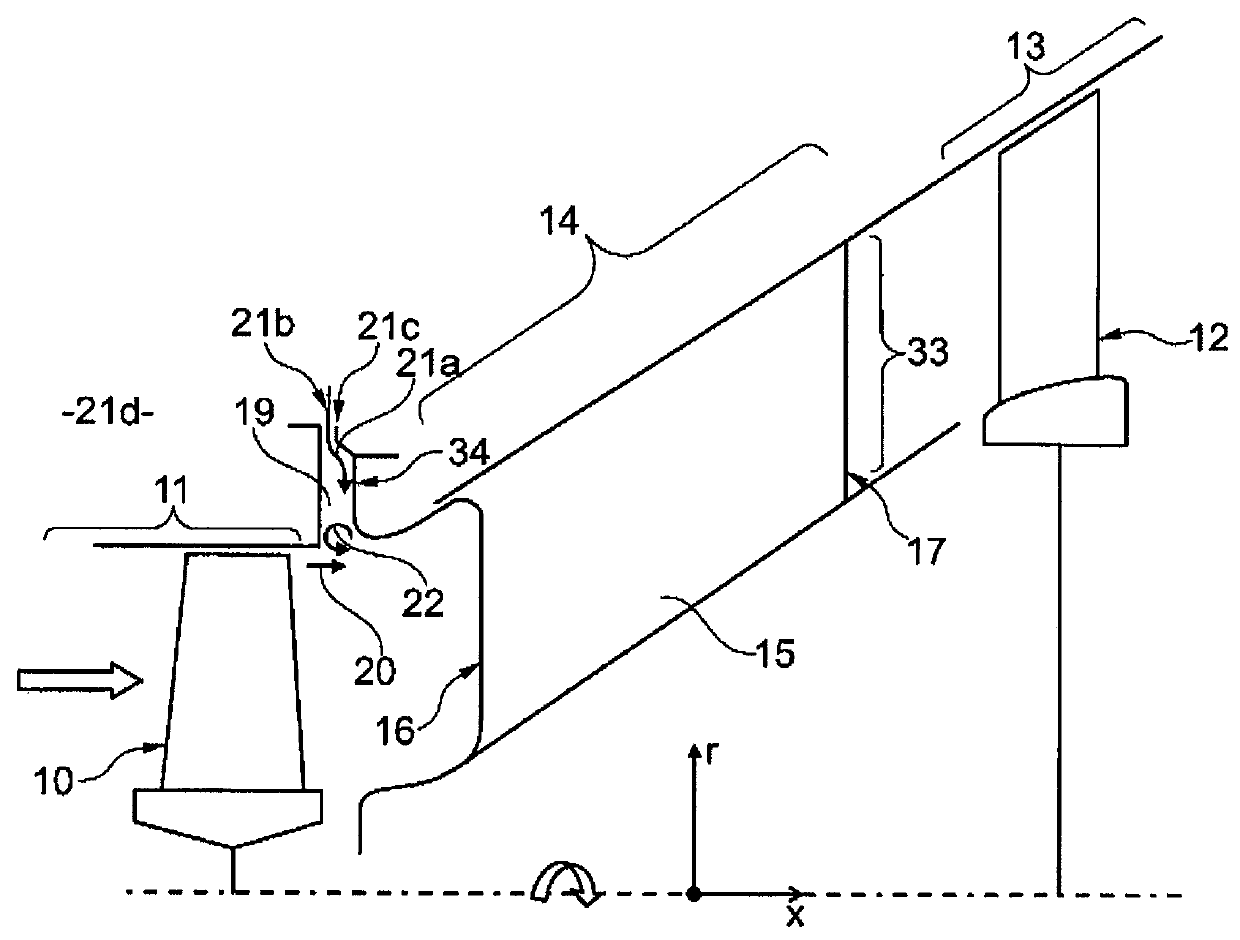 Intermediate housing of a gas turbine having an outer bounding wall having a contour that changes in the circumferential direction upstream of a supporting rib to reduce secondary flow losses