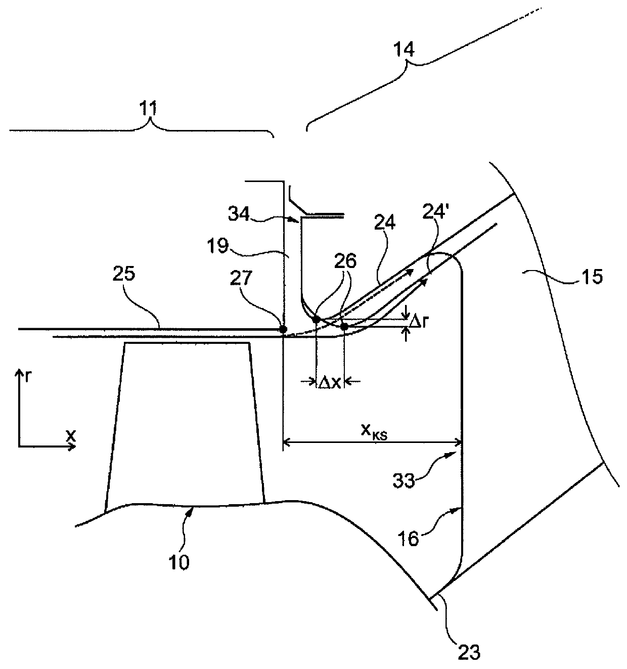 Intermediate housing of a gas turbine having an outer bounding wall having a contour that changes in the circumferential direction upstream of a supporting rib to reduce secondary flow losses