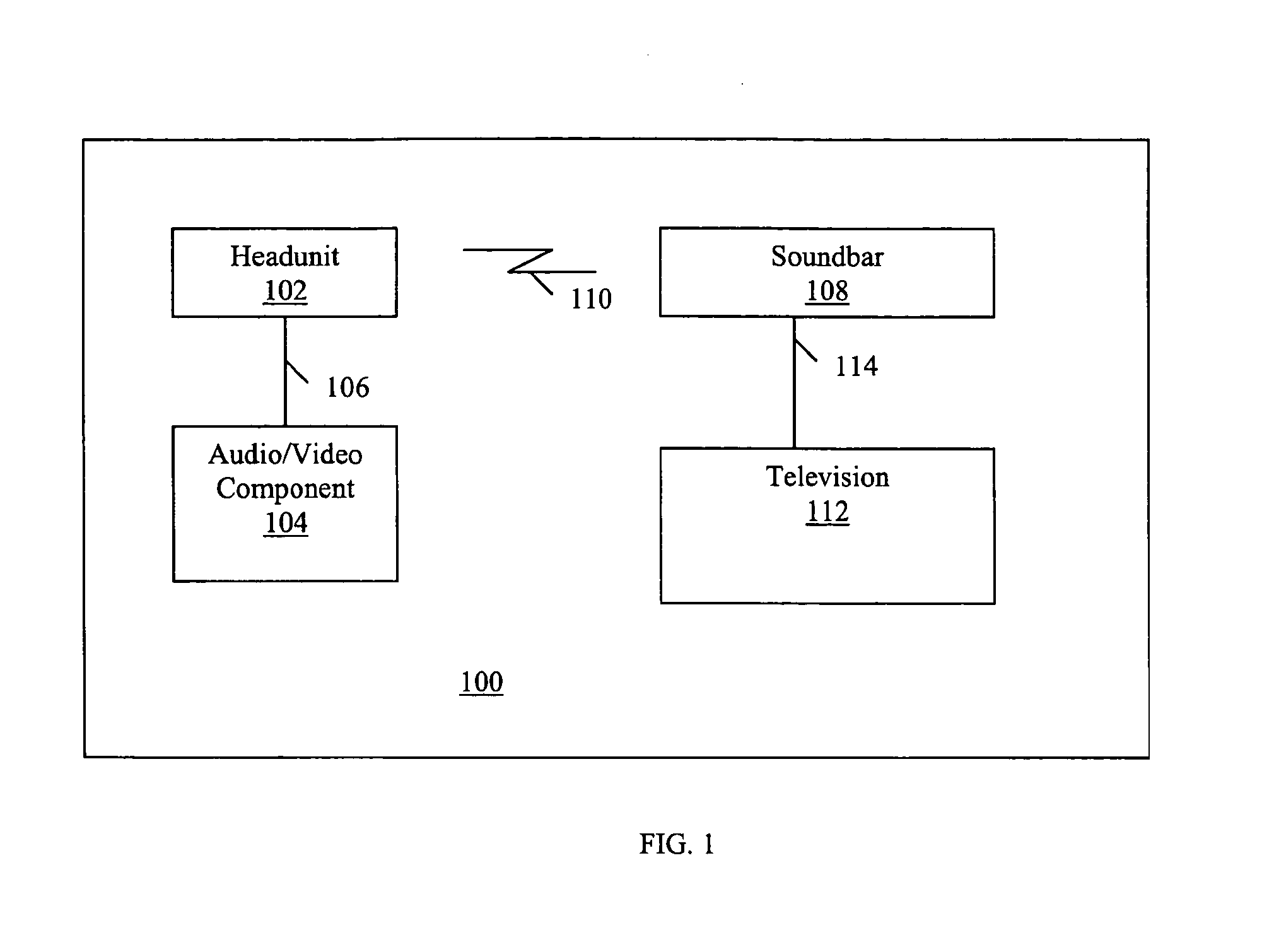 Wireless theater system