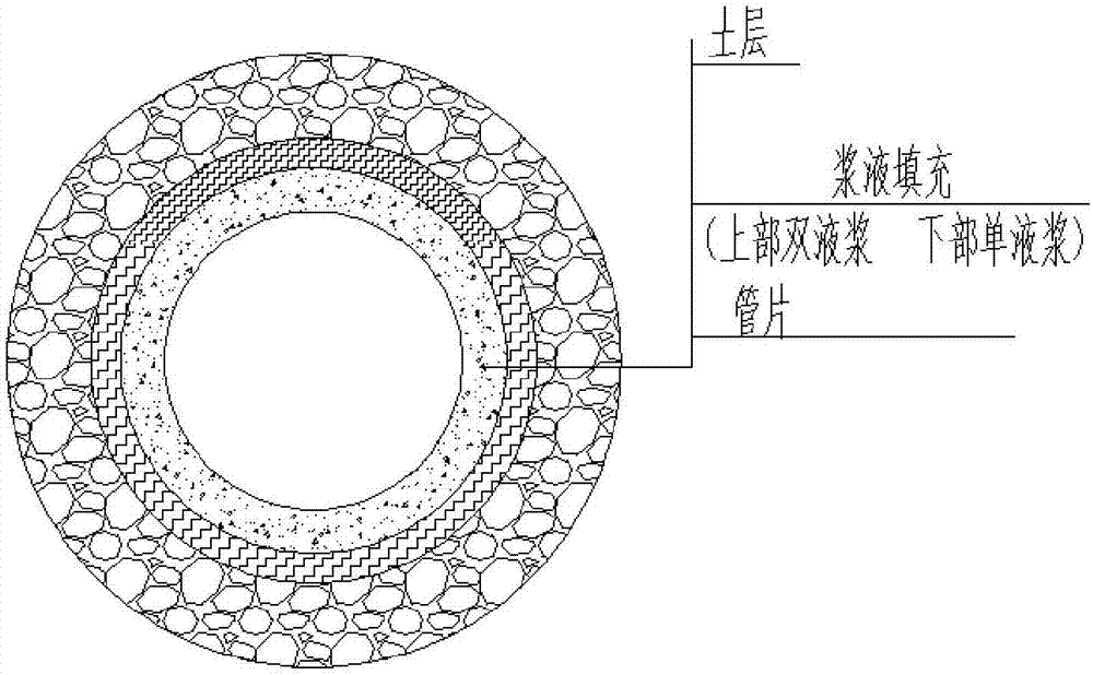 Anti-subsidence control method by supplying grouting in real time in shield construction