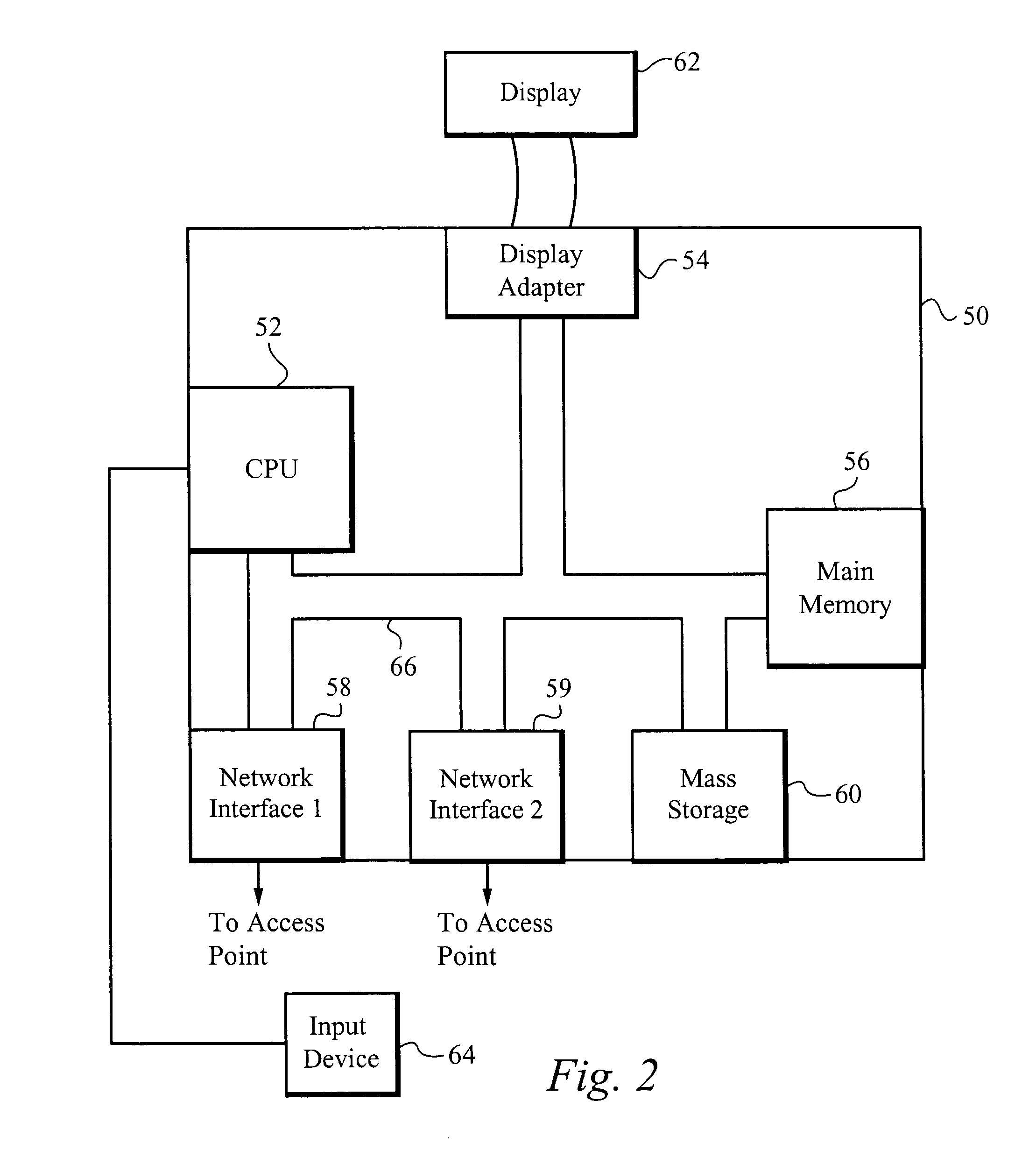 Method of and apparatus for adaptively managing connectivity for mobile devices through available interfaces